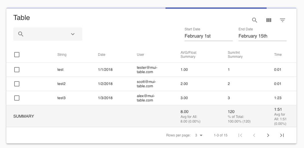 npmmuitables Skypack